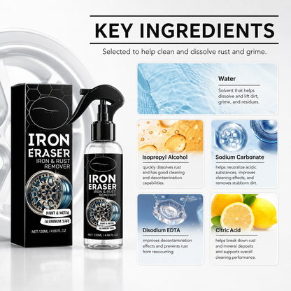Multi-Purpose Rust Remover Spray